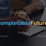 Java- A Way To Future!