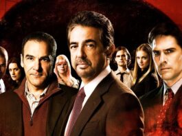 Longest Running TV Show: Milestones in Television History