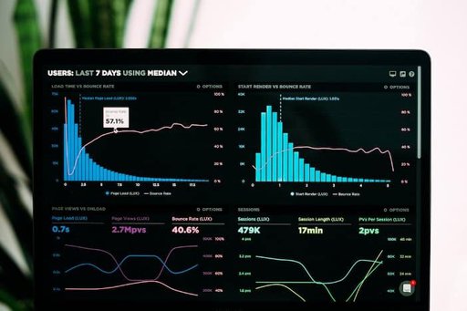 A screen shows four charts, including two logarithmic charts at the bottom