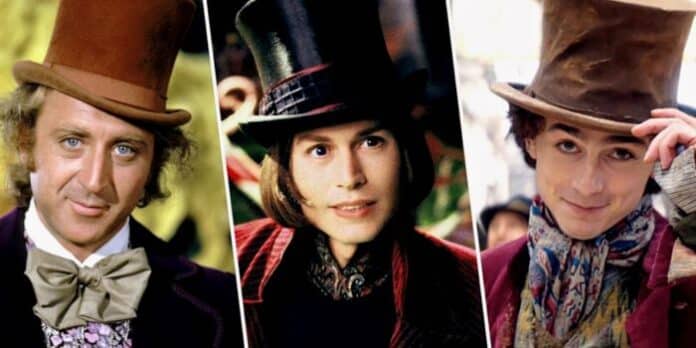 Cast of Wonka