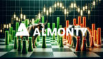 Almonty Stock
