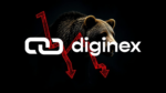 Diginex Stock