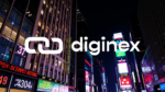 Diginex Stock