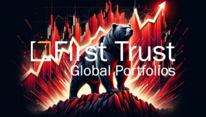 VanEck Morningstar Developed Markets Dividend Leaders UCITS ETF Stock