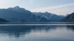 MSCI World ETF Stock