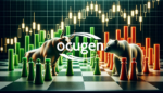 Ocugen Stock