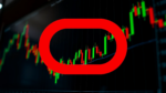 Oracle Stock