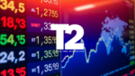 Take-Two Interactive Stock